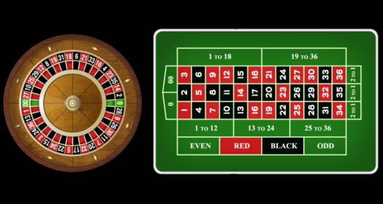 American roulette